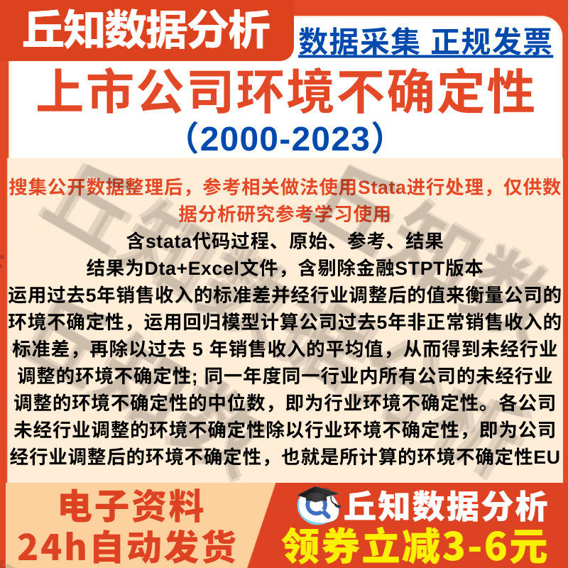 上市公司环境不确定性指数2023-2000包括参考加代码原始 参考结果