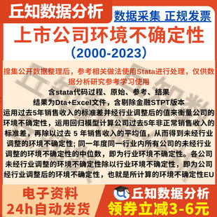 上市公司环境不确定性指数2023-2000包括参考加代码原始 参考结果