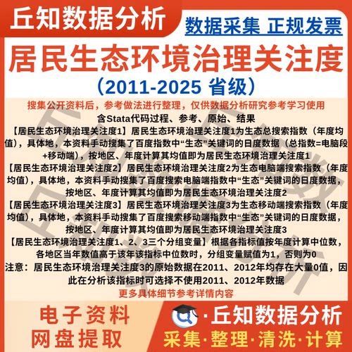 省级居民生态环境治理关注度数据2025-2011搜索指数年Excel Stata