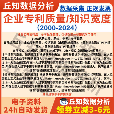 企业专利质量/知识宽度2024-2000年含stata代码Excel上市公司数据