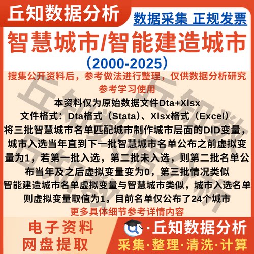智慧城市DID智能建造城市2025-2000年虚拟变量含Stata、Excel格式