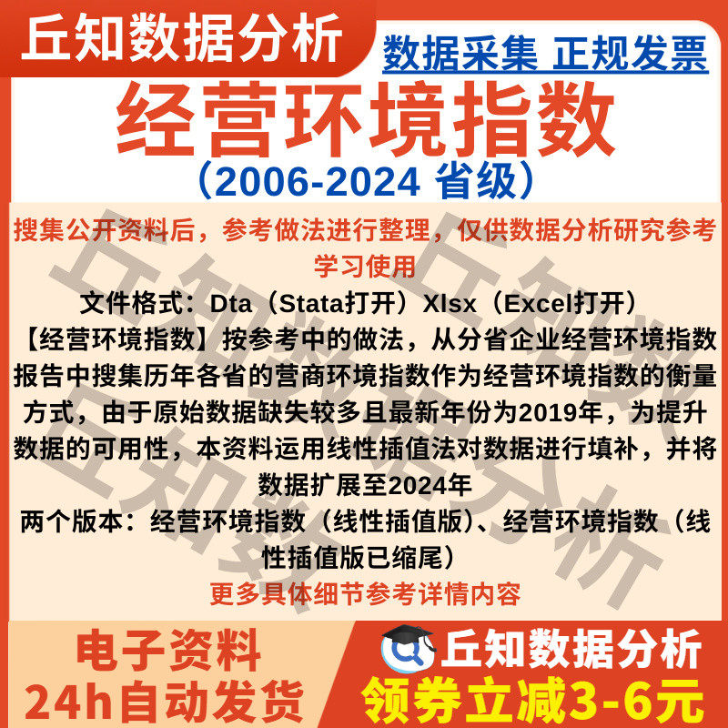 经营环境指数线性插值Stata代码过程（2024-2006）省面板数据计算 - 实物图