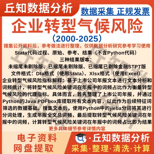 企业转型气候风险2025-2000上市公司词频结果数据StataExcel表格
