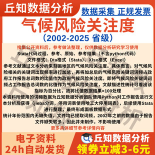 气候风险关注度省级数据2025-2002工作报告文本分析Stata表 Excel