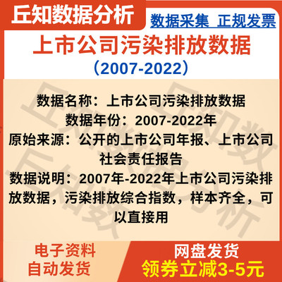 上市公司污染排放数据2007-2022年，年报、社会责任报告分析数据