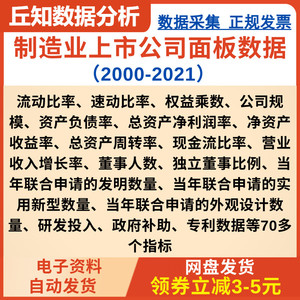 制造业上市公司数据2000-2021 包括剔除了st pt公司版本，A面板