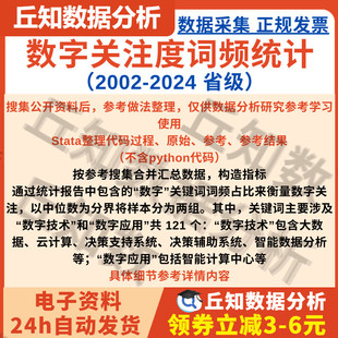 数字关注度词频2002-2024年省级原始数据为文本分析结果Stata整理