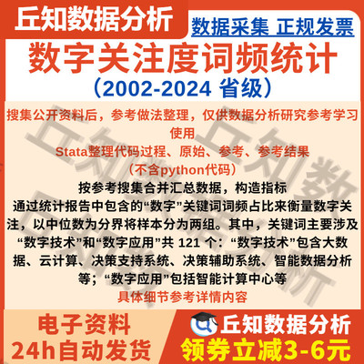 数字关注度词频2002-2024年省级原始数据为文本分析结果Stata整理