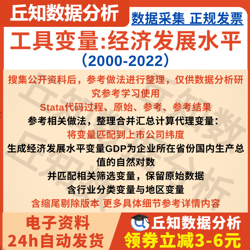 工具变量:经济发展水平Stata代码2000-2022匹配上市公司数据做IV