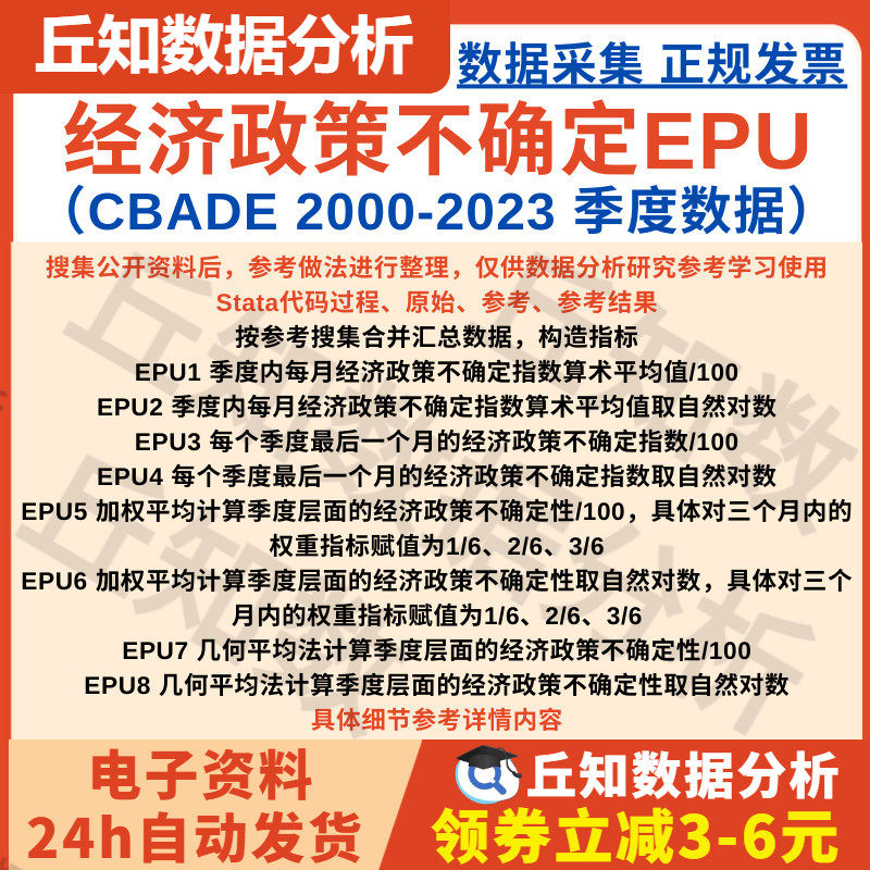 季度经济政策不确定性指数EPU2000-2023CBADE数据整理含Stata代码