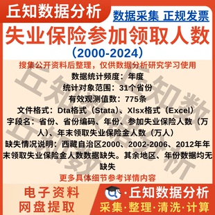 各省失业保险参加领取人数2024-2000年统计省级数据excel表格文件