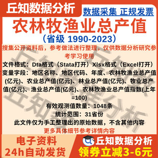 各省农林牧渔业产值数据2023-1990年含四个分项产值Stata面板数据
