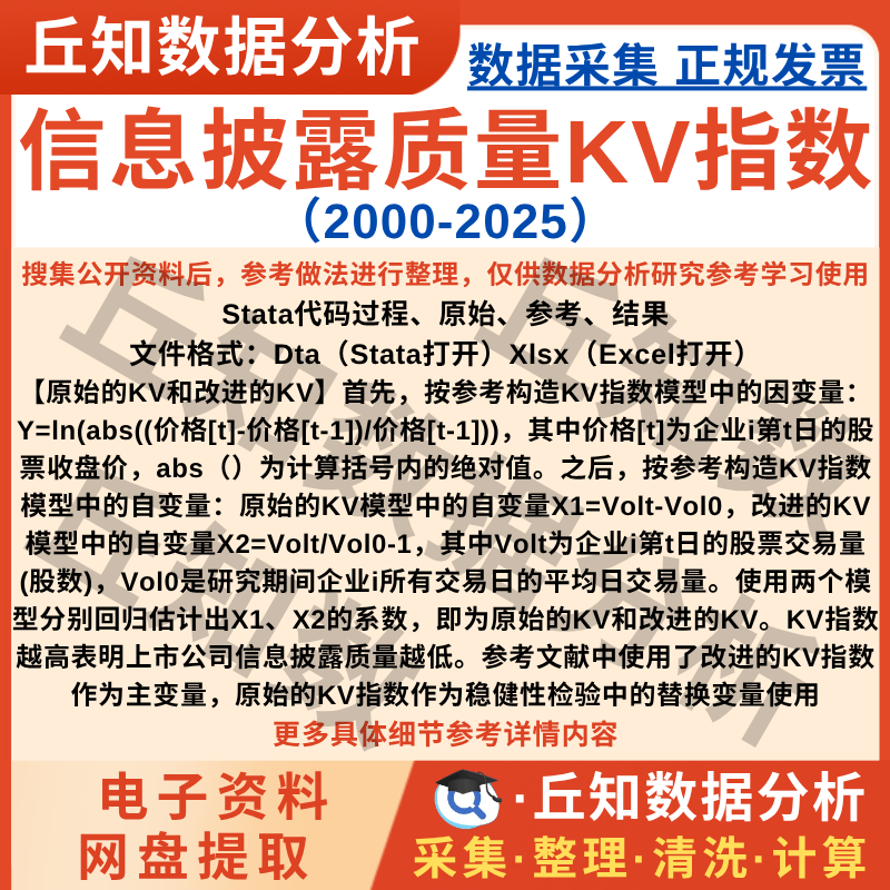企业信息披露质量KV指数2025-2000Stata代码原始改进上市公司数据
