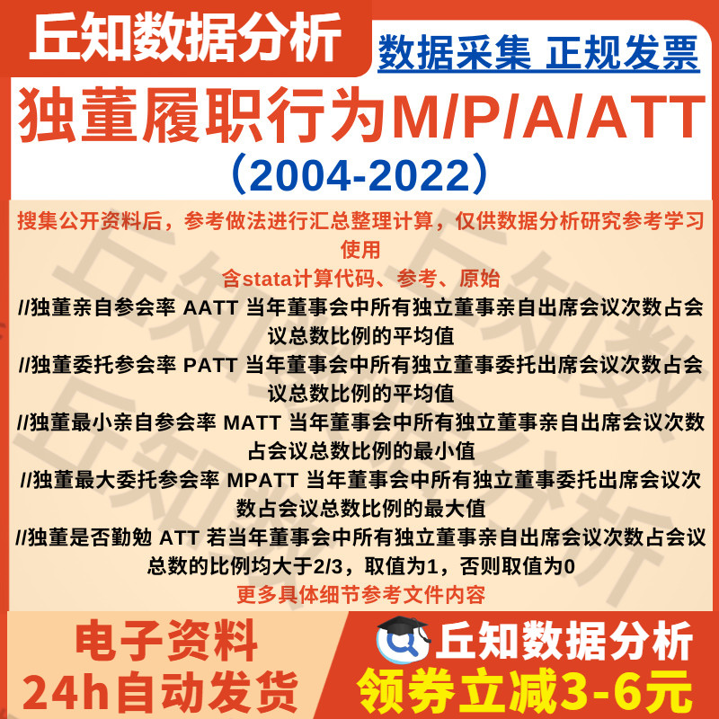 独董履职行为M/P/A/ATT 2022-2004stata计算代码、参考整理、原始