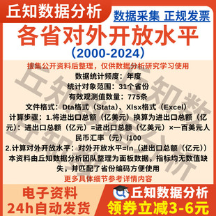 省级对外开放水平2024-2000年度数据Excel表Stata统计数据无缺失