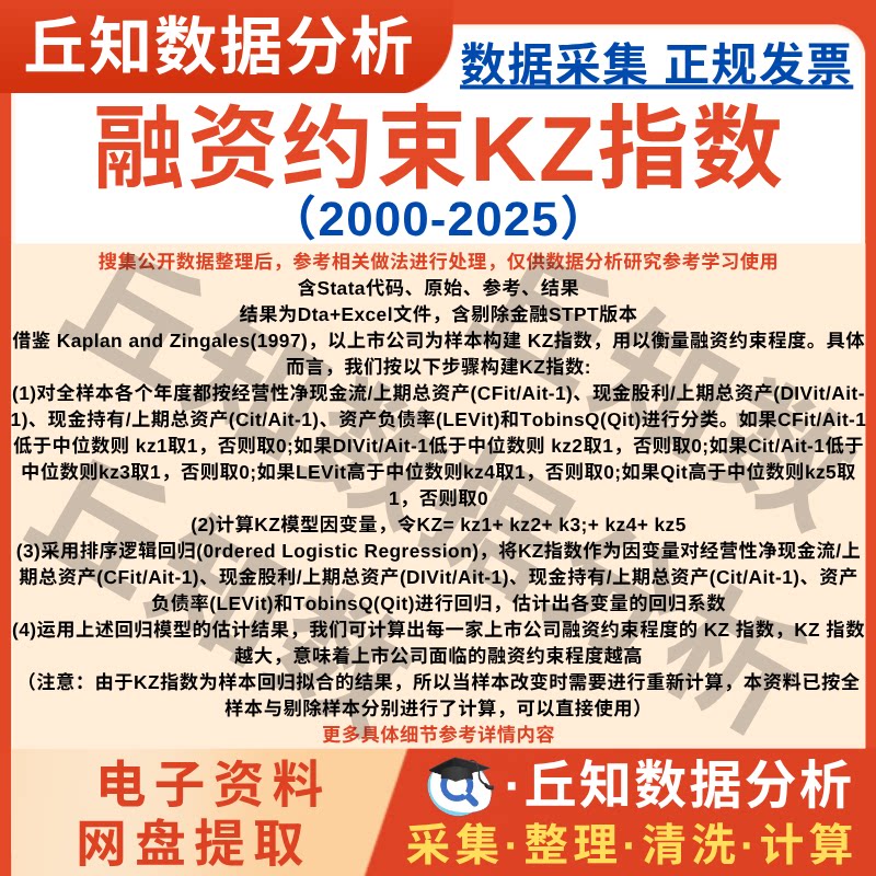 融资约束KZ指数2025-2000上市公司数据Stata代码Excel剔金融STPT