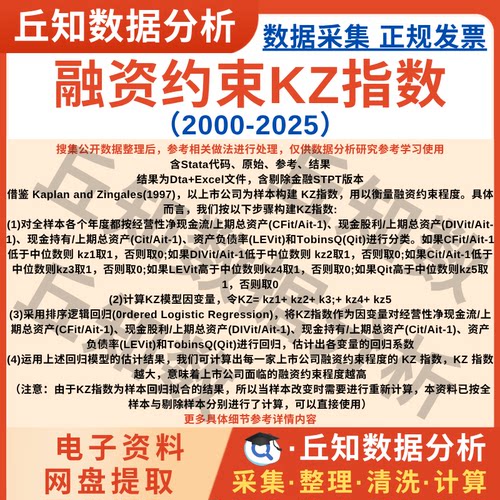 融资约束KZ指数2025-2000上市公司数据Stata代码Excel剔金融STPT