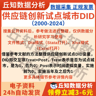 供应链创新试点城市2024-2000年DID虚拟变量Post*Treat数据 Excel