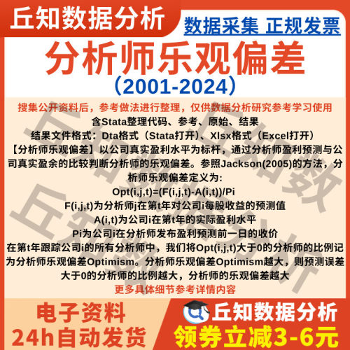 分析师乐观偏差2024-2001年上市公司数据Stata代码缩尾剔除Excel