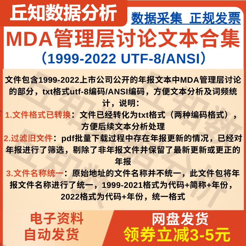 上市公司年报MDA管理层讨论与分析文本2022-1999 TXT UTF-8/ANSI 商务/设计服务 设计素材/源文件 原图主图