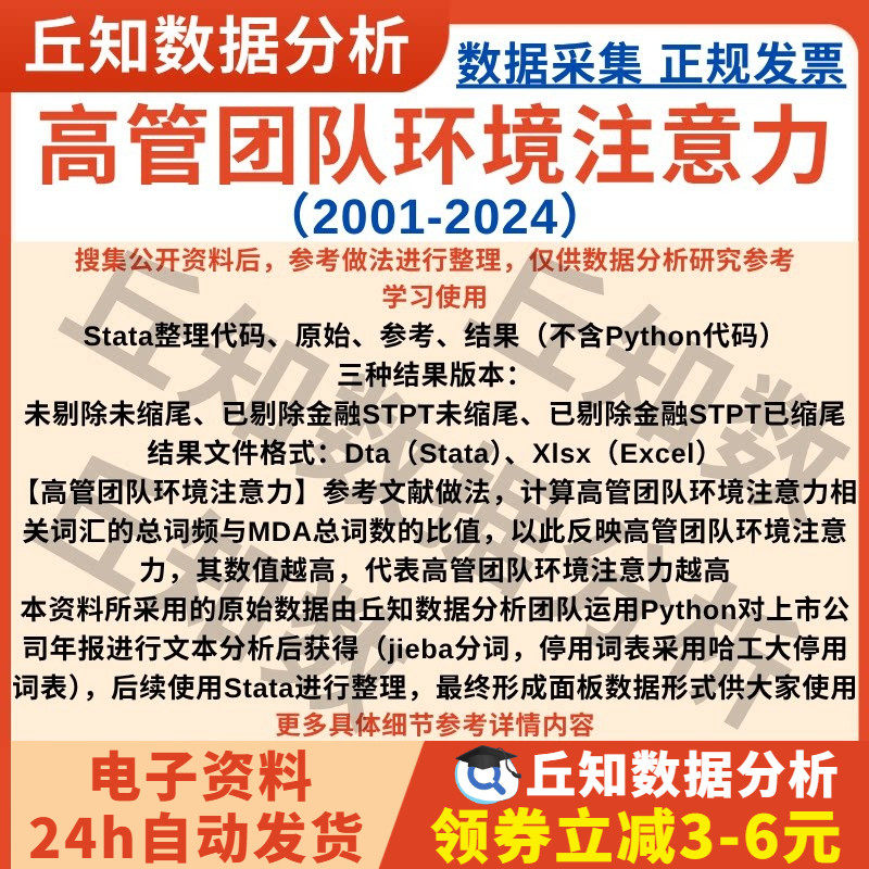 高管团队环境注意力2024-2001年年报词频数据整理StataExcel格式