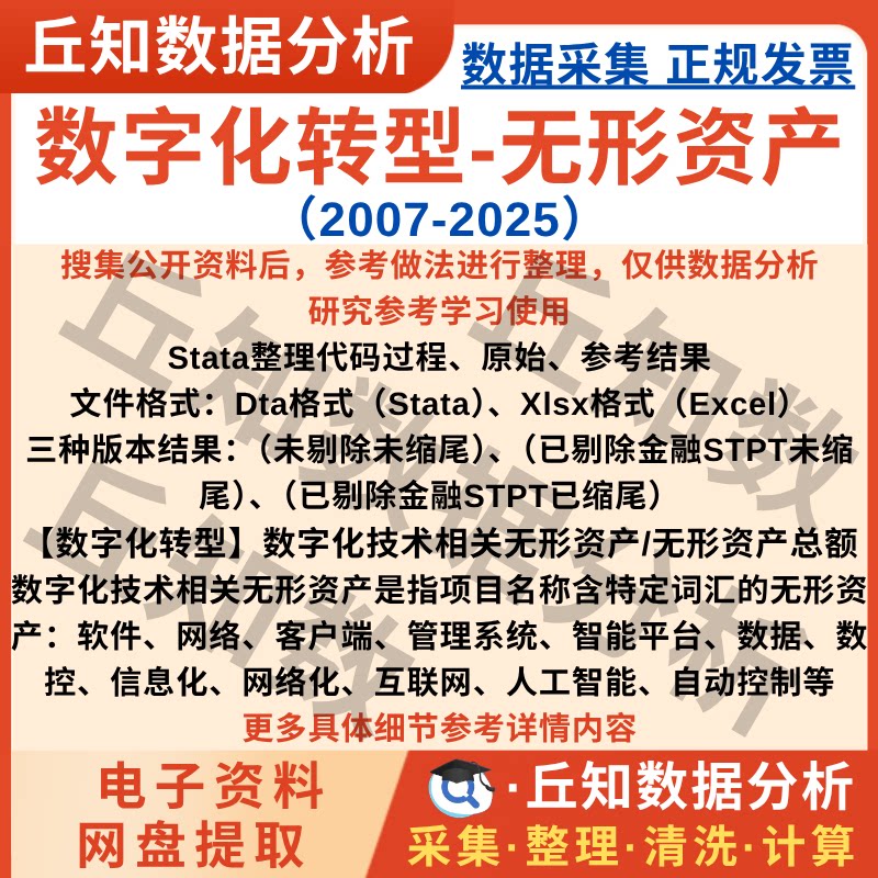 企业数字化转型(无形资产)2025-2007Stata代码上市公司数据Excel