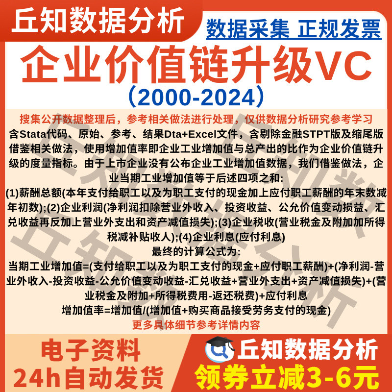 企业价值链升级2024-2000上市公司数据含Stata代码剔除缩尾Excel