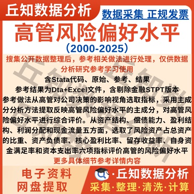 高管风险偏好水平2025-2000数据Stata代码过程主成分上市公司数据