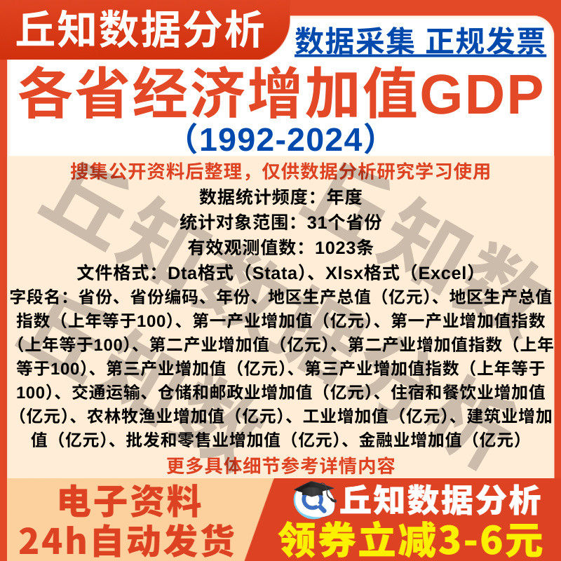省级经济增加值GDP数据（分产业、行业）2024-1992年省份Excel表