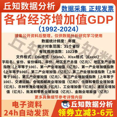 省级经济增加值GDP数据（分产业、行业）2024-1992年省份Excel表