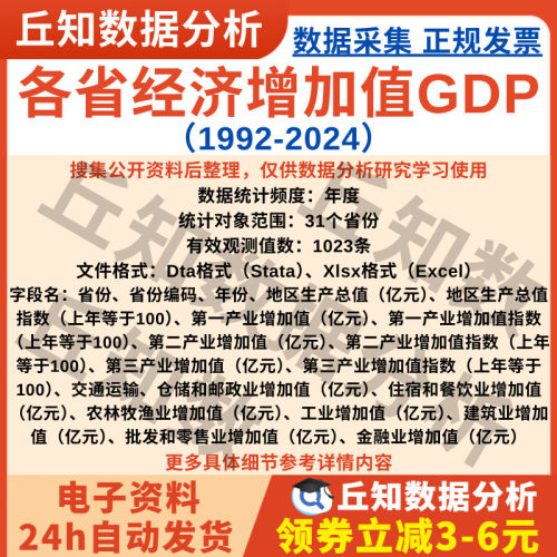 省级经济增加值GDP数据（分产业、行业）2024-1992年省份Excel表