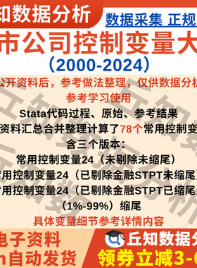 上市公司控制变量大全2024年度版含整理代码Excel+Stata面板数据