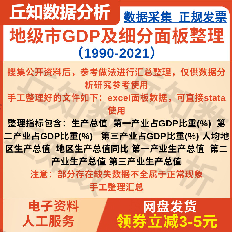 地级市GDP及细分面板整理2021-1990第一第二第三细分excel、stata 商务/设计服务 设计素材/源文件 原图主图