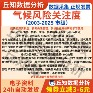 气候风险关注度市级数据2025-2003工作报告文本分析Stata表 Excel
