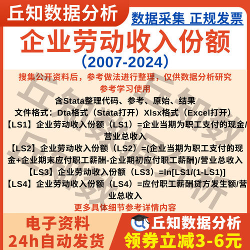 企业劳动收入份额2024-2007年上市公司数据含stata代码Excel剔除
