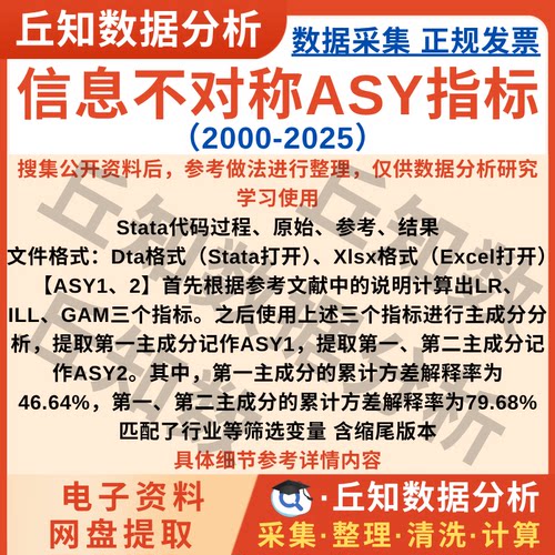 信息不对称水平ASY指数2025-2000年数据Stata代码上市公司主成分