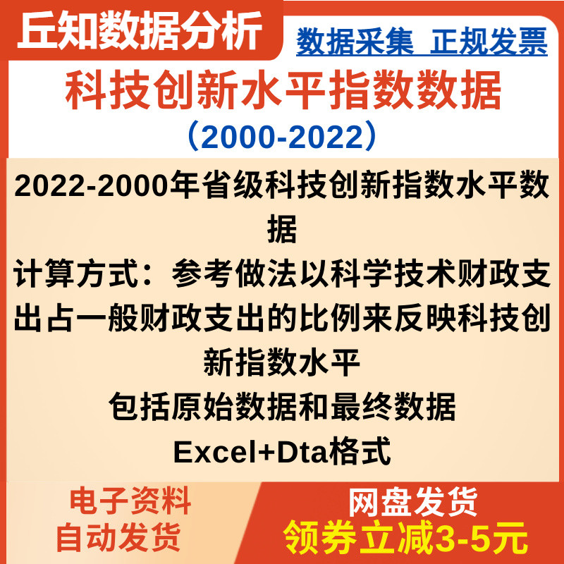 科技创新水平指数数据2022-2000年数据整理，含参考指数为取对数