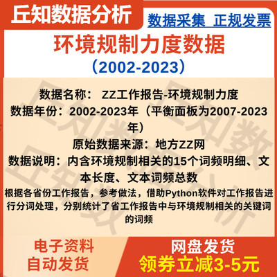 环境规制力度数据2023-2002年工作报告文本分析词频面板数据整理