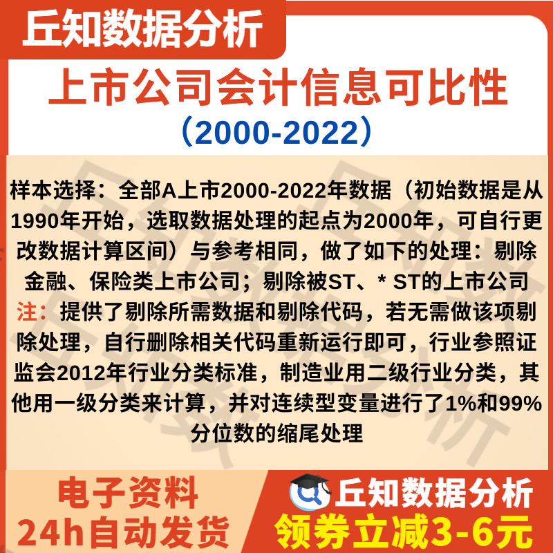 上市公司会计信息可比性数据2000-2022含代码、原始、参考、结果
