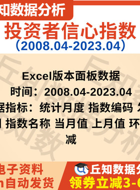 投资者信心指数2008.04-2023.04（月度）