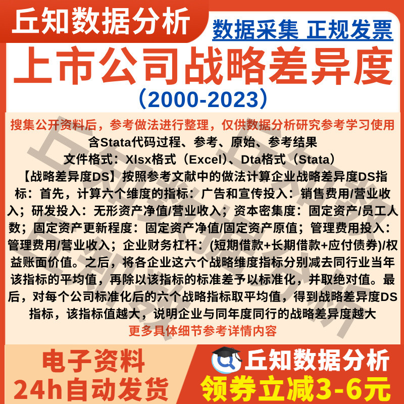 上市公司战略差异度数据2023-2000含参考stata代码参考结果标准化