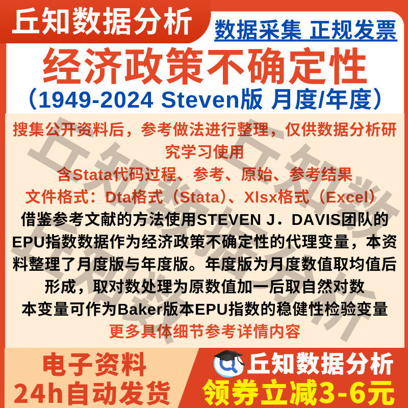 经济政策不确定性指数Steven版2024-1949月度、年度版含Stata版本