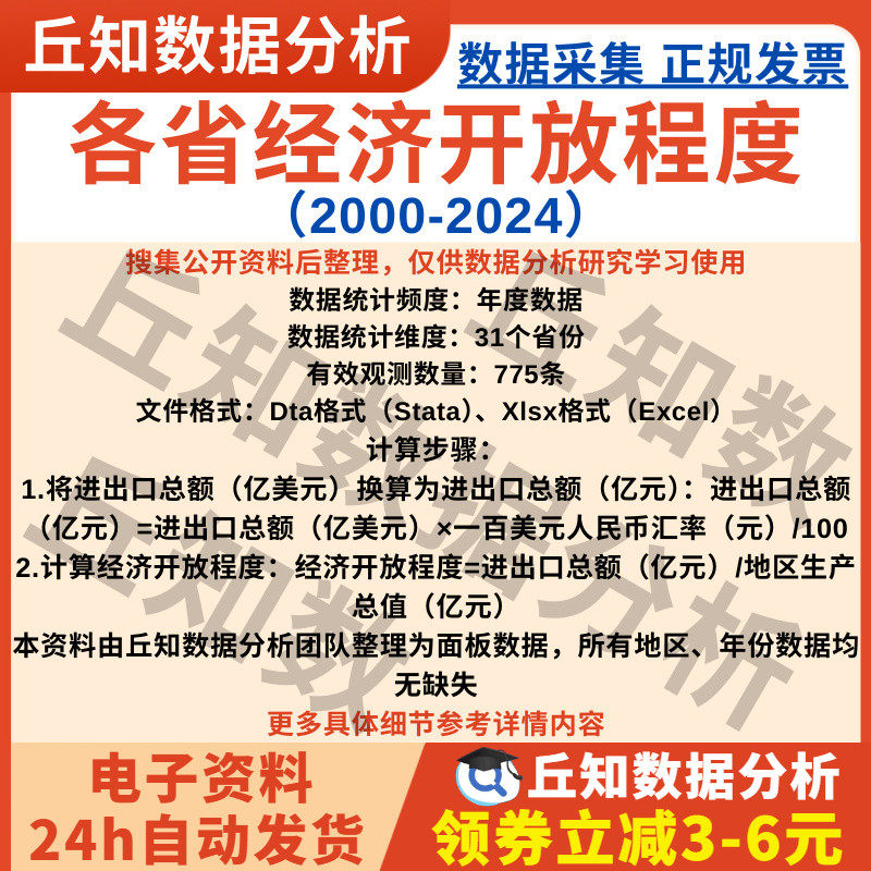 省级经济开放程度2024-2000年度省份数据进出口汇率生产总值面板