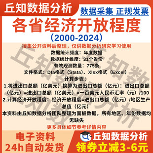 省级经济开放程度2024-2000年度省份数据进出口汇率生产总值面板