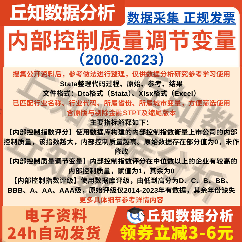 内部控制质量调节变量2023-2000已匹配行业代码含评分Stata Excel