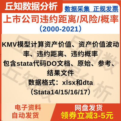 上市公司违约距离/风险/概率数据2000-2021DD模型，参考代码结果