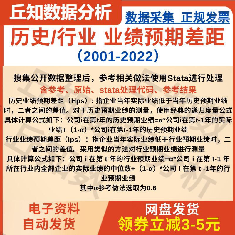 业绩预期差距2022-2001 分历史/行业含stata代码上市公司数据分析