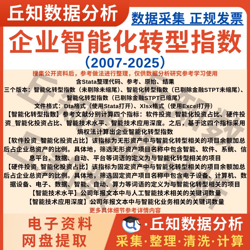 企业智能化转型指数2025-2007年上市公司数据熵权法投资词频数据