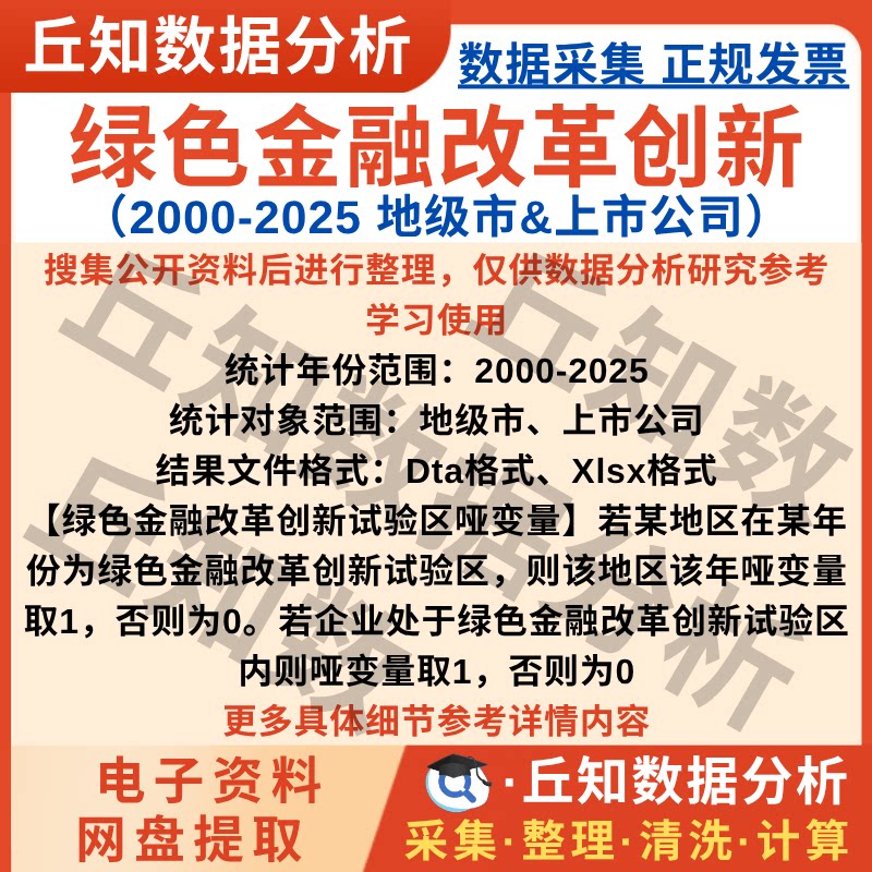 绿色金融改革创新哑变量2025-2000年数据StataExcel企业或地级市