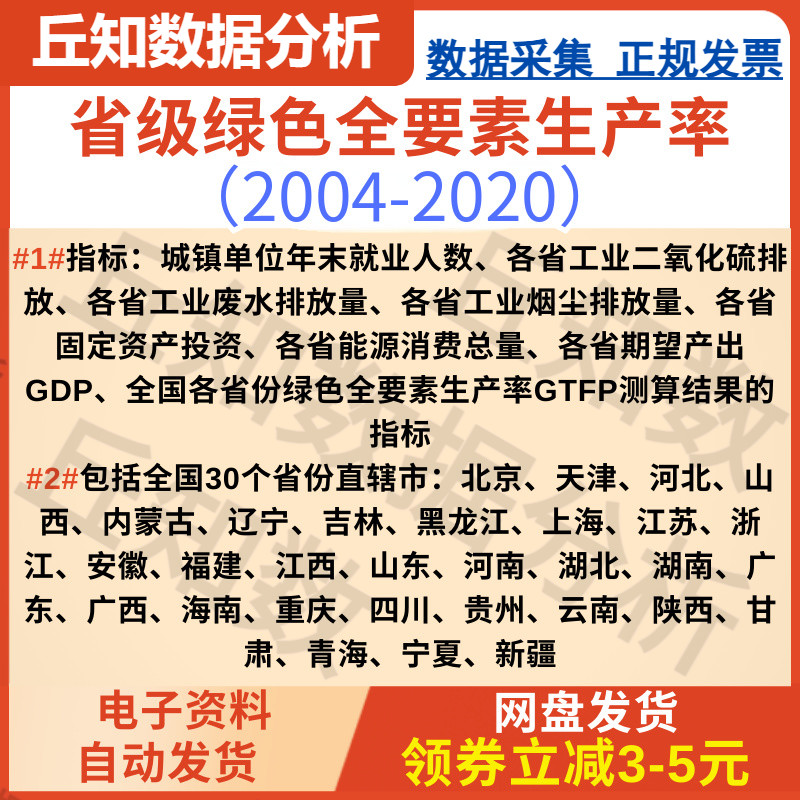 绿色全要素生产率（2004-2020），省级数据